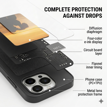 PhotoCase