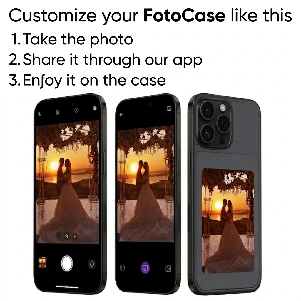 PhotoCase