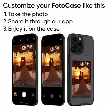 PhotoCase